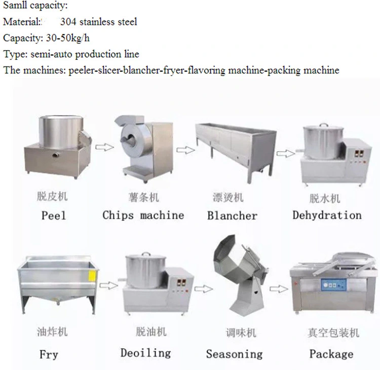 Fully Automatic Frozen Food French Fries Machine Production Line