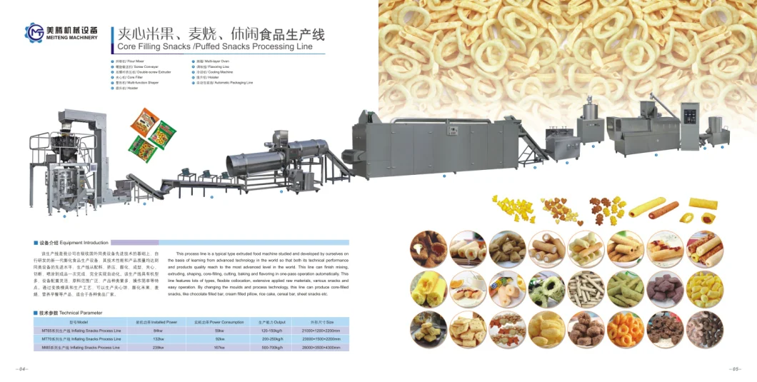 Compact Design Rice Rolls Puffed Leisure Food Extruder Machine / Snack Food Production Line