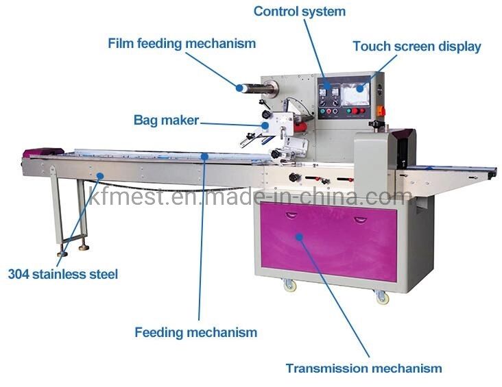 Bread Food Wafer Candy Noodle Fully Automatic Flow Pillow Packing Machine Biscuit Packaging Machinery Wrapping Machine