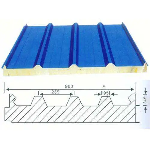 Auto PU Foam EPS Sandwich Wall Panel Roof Plate Construction Material Making Production Line