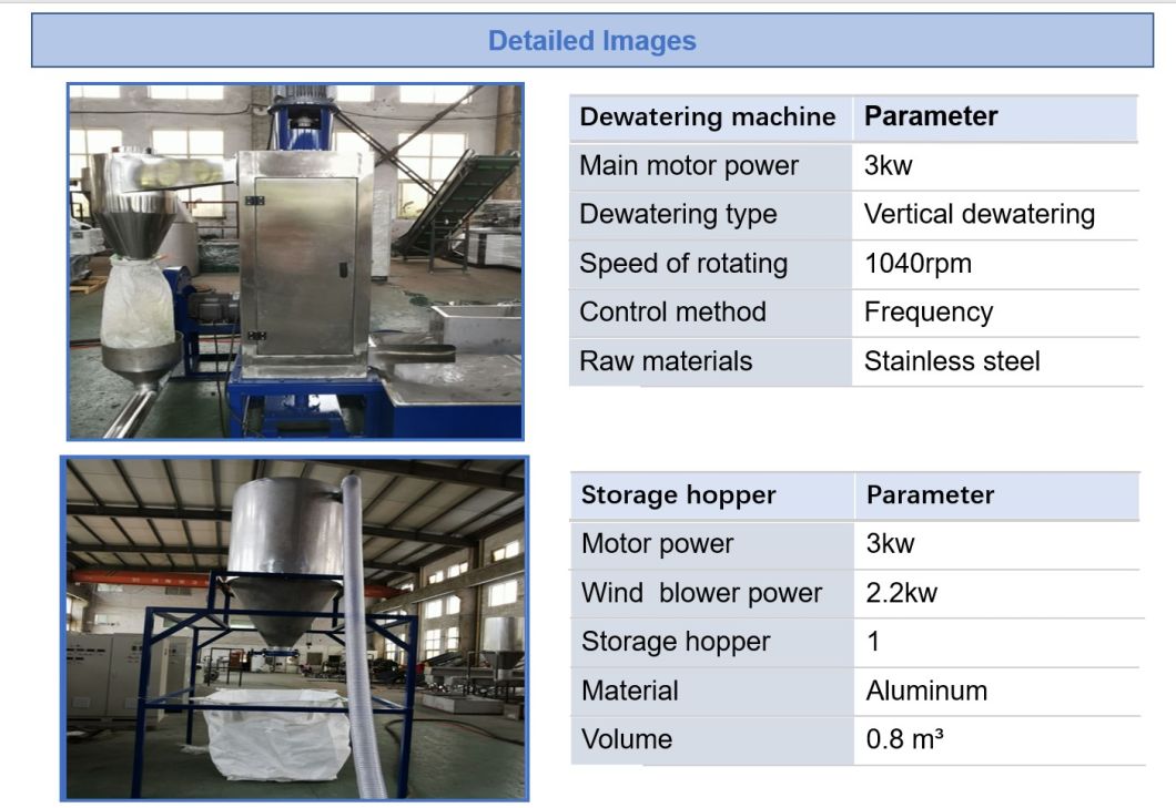 EPS Foam Recycling Granules Machine /Pelletizing /Granulating /Production Line /Hot /Cold Extrusion Machine