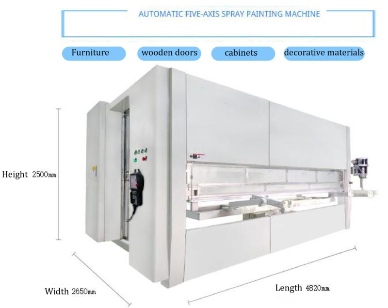 Water Paint Line for Wood Furniture Automatic Spray Painting Machine Automatic Painting Leveling Production Line Automatic Spraying UV Baking Line