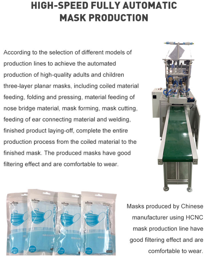 Automatic Disposable Non Woven Fabric Mask Making Machine