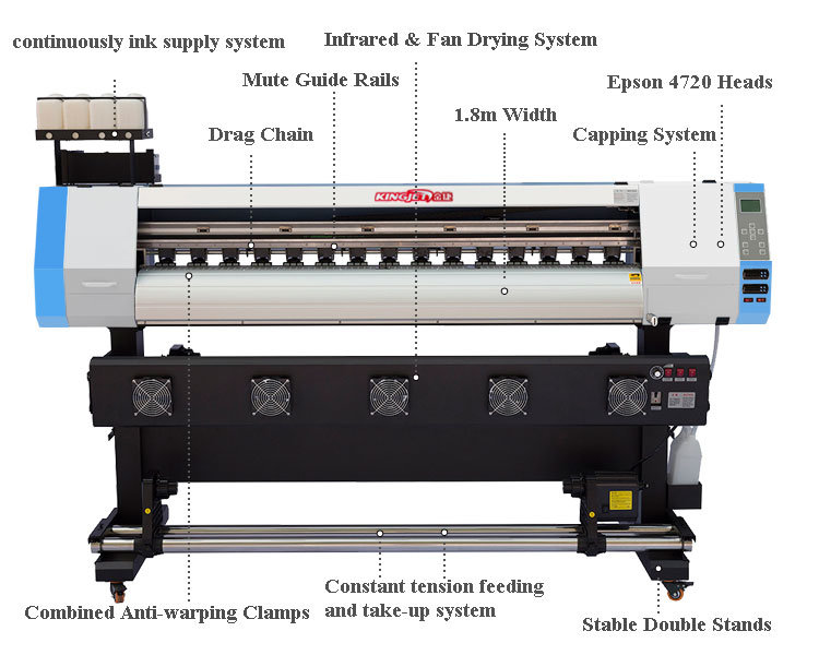 Digital Textile Printing Machine Sublimation Printer for T Shirt Fabric