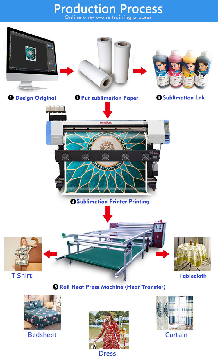 Digital Textile Printing Machine Sublimation Printer for T Shirt Fabric