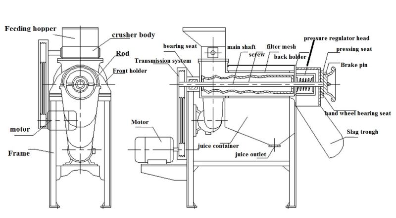 Food Machinery Orange Juicer Juice Extractor Onion Maker Making Machine
