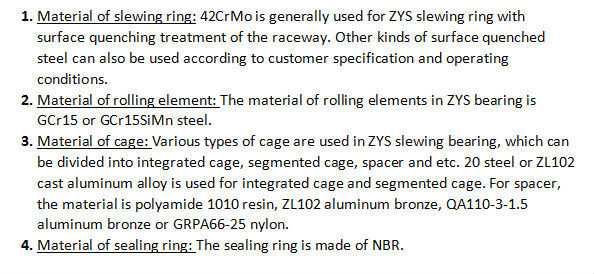 Zys Slewing Bearing for Textile Machinery Parts 012.30.630