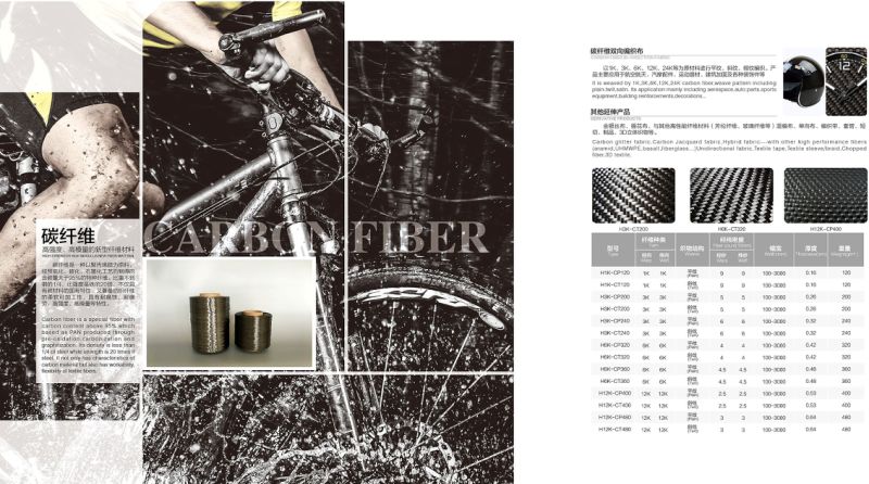 Jacquard Weave Carbon Fiber Cloth