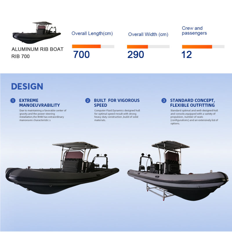 Heavy Duty Boat 7m PVC/Hypalon Aluminum Rib Saltwater Fishing Heavy Duty Boat for Sale