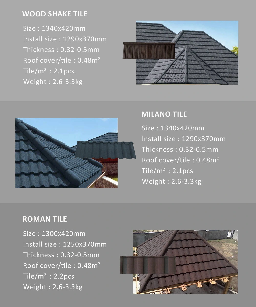 Roof Stone Coated Steel Sheet Roof Tile Roman Tile