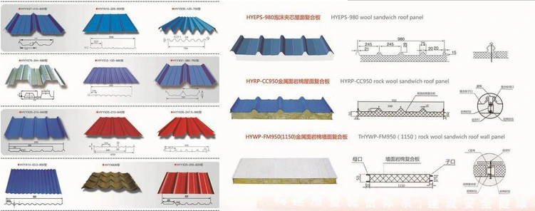 Sinusoidal Profile Coated Metal Roof Sheet, Color Roofing Steel Plate, Trapezoid Corrugated Galvanized Steel Roofing Sheet