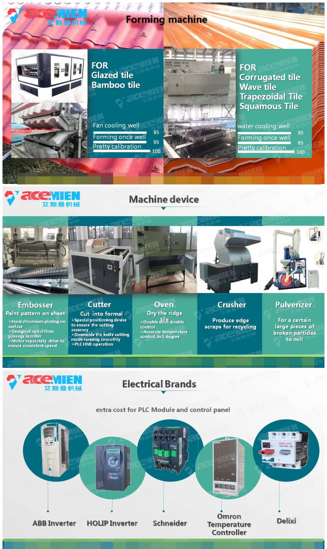 Multilayer 1/2/3/4 Layer Plastic Roof Tile Making Machine/Roof Sheet Production Line