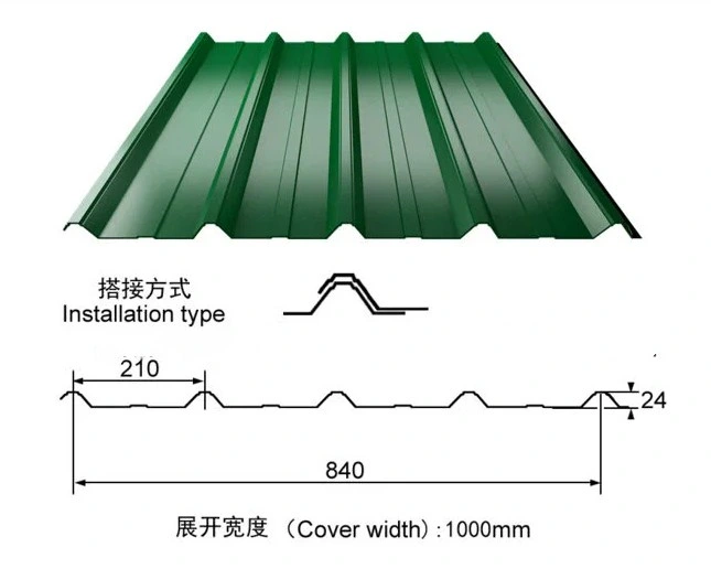 Galvanized Sheet Metal Roofing Price/Gi Corrugated Steel Sheet/Zinc Roofing Sheet