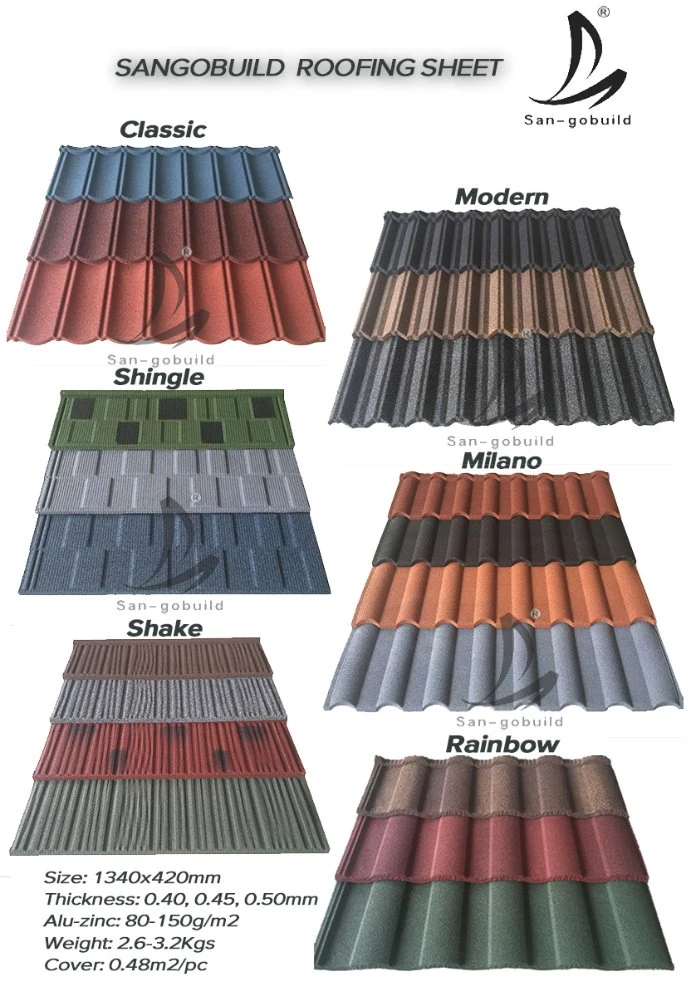 American Building Materials Roofing Tiles Prices, Shake Tile Color Stone Coated Zinc Aluminium Roofing Sheets Manufacturer