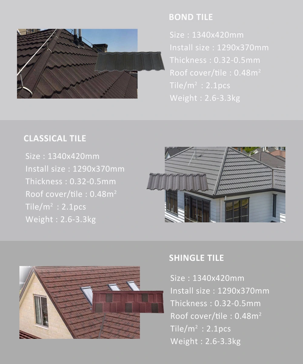 Galvalume Steel Roofing Sheets Stone Coated Metal Roof Tile