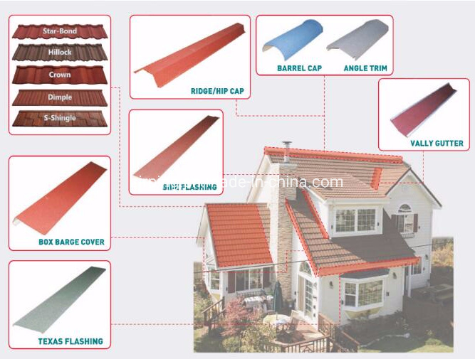 Low Costs Color Stone Chips Galvanized Aluminum Roofing Sheets, Shake Design Roof Sheets Price in India