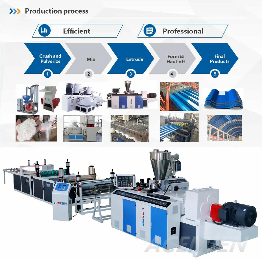 PVC Twin Wall Hollow Corrugated Roofing Sheet Extruding Machine
