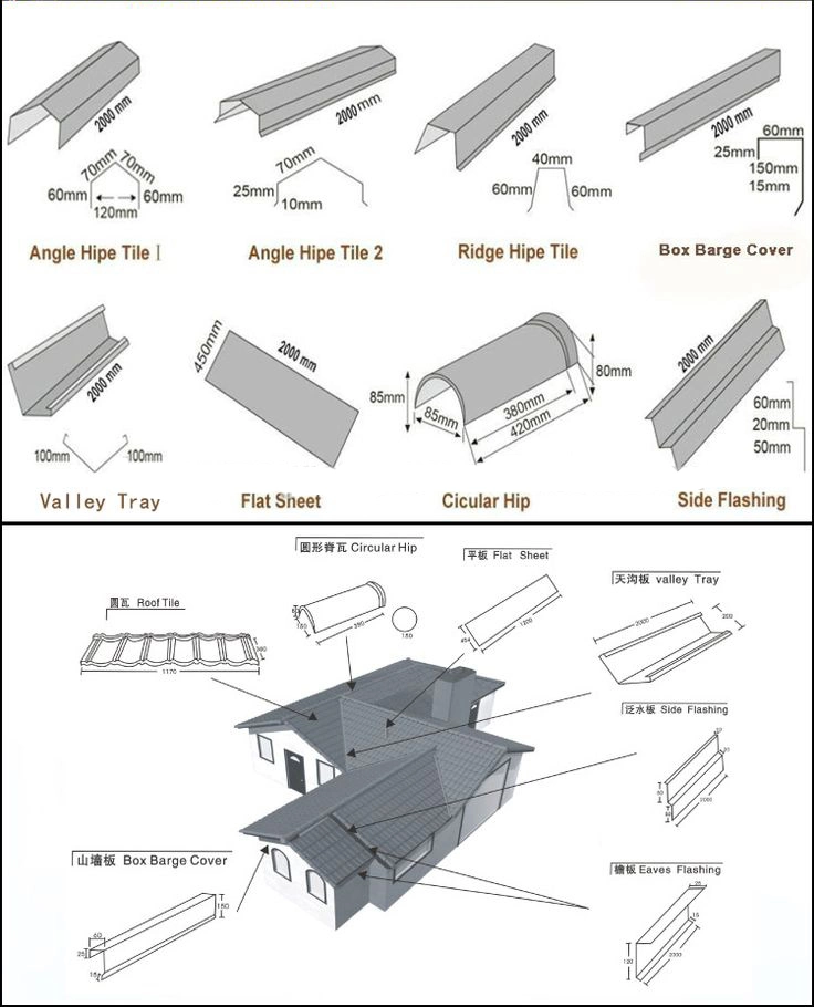 Cheap& Good Quality Stone Coated Metal Roofing Tile Insulated Panels China Roofing Tiles for Roofing Prices