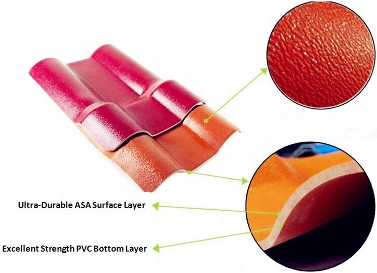 Color Lasting Plastic ASA Synthetic Resin Roof Sheet PVC Roof Tile