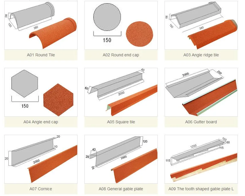 Step Tiles Aluminium Roofing Sheet in Nigeria Resin Roofing Tiles