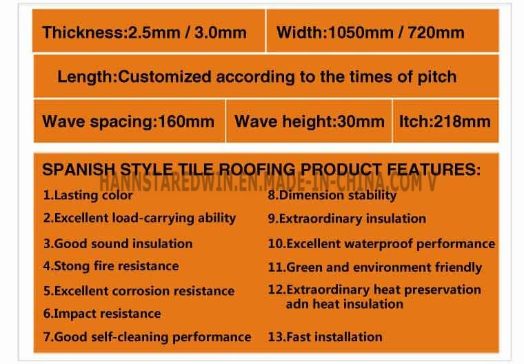 Good Quality Roofing Materials 25 Years Guarantee Synthetic Resin Tile Coated with Asa