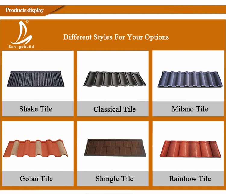 Sangobuild Stone Coated Roofing Sheets Prices in Ghana Building Material for Nigeria, Kenya