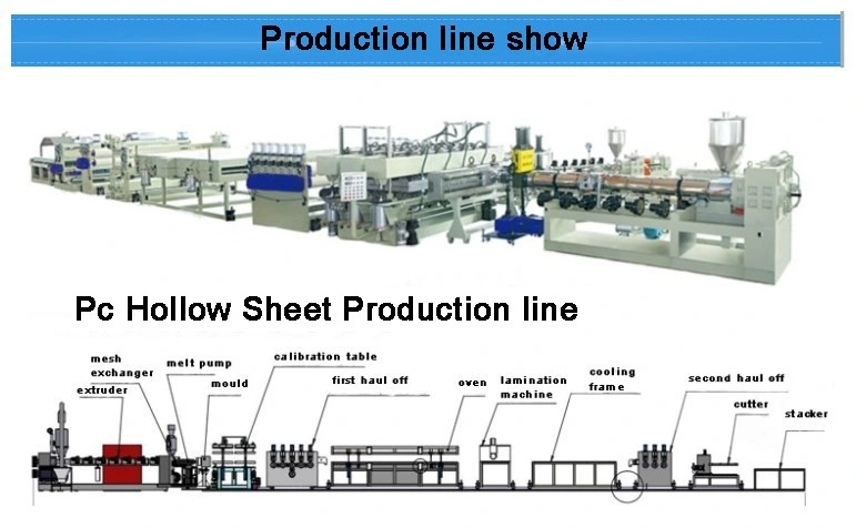 Polycarbonate Roof Sheet Production Line Machine Extruder for Honeycomb Sheet