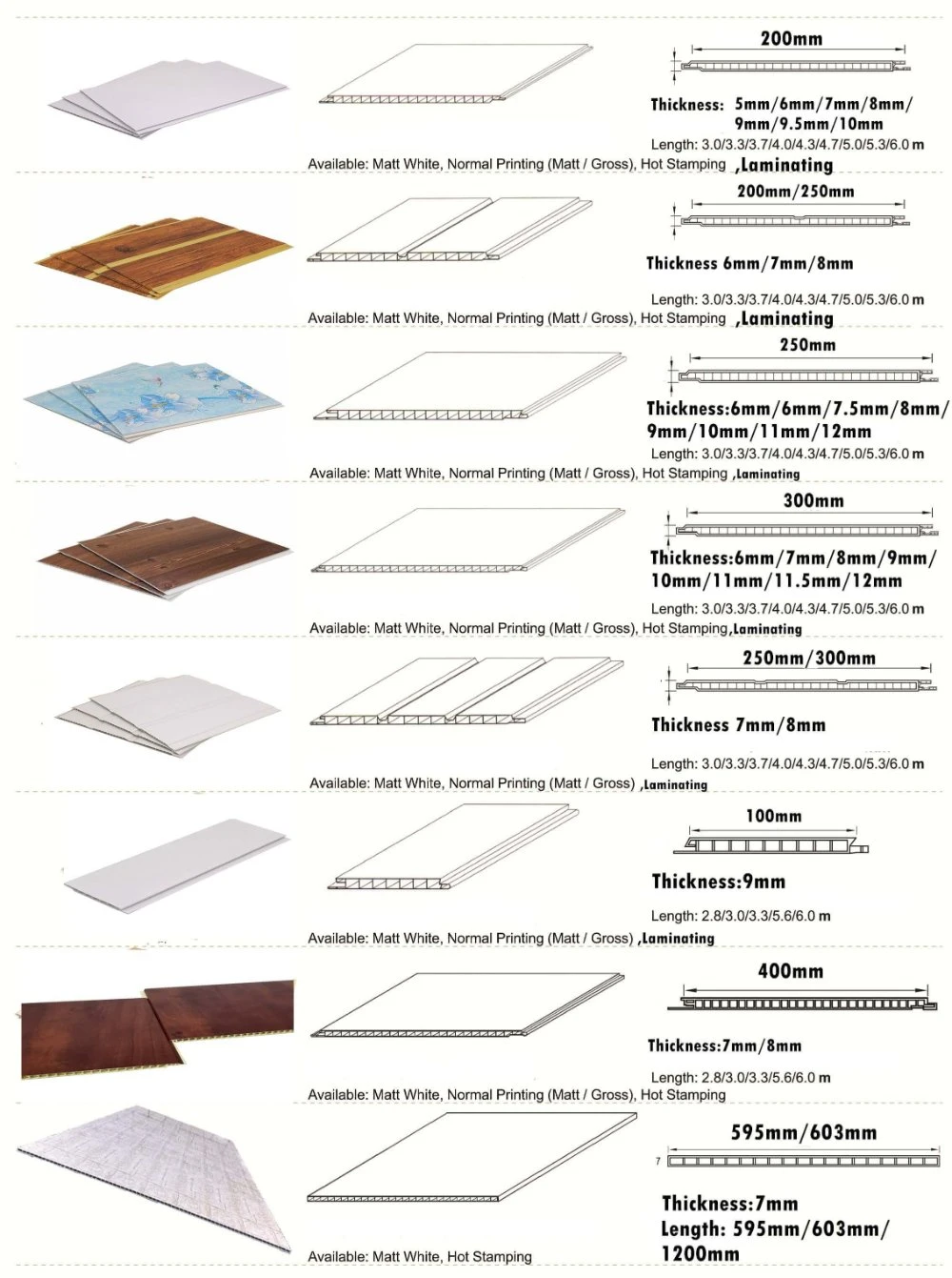 400mm Width Rigid Plastic Vinyl Sheet PVC Marble Hollow Wall Panel
