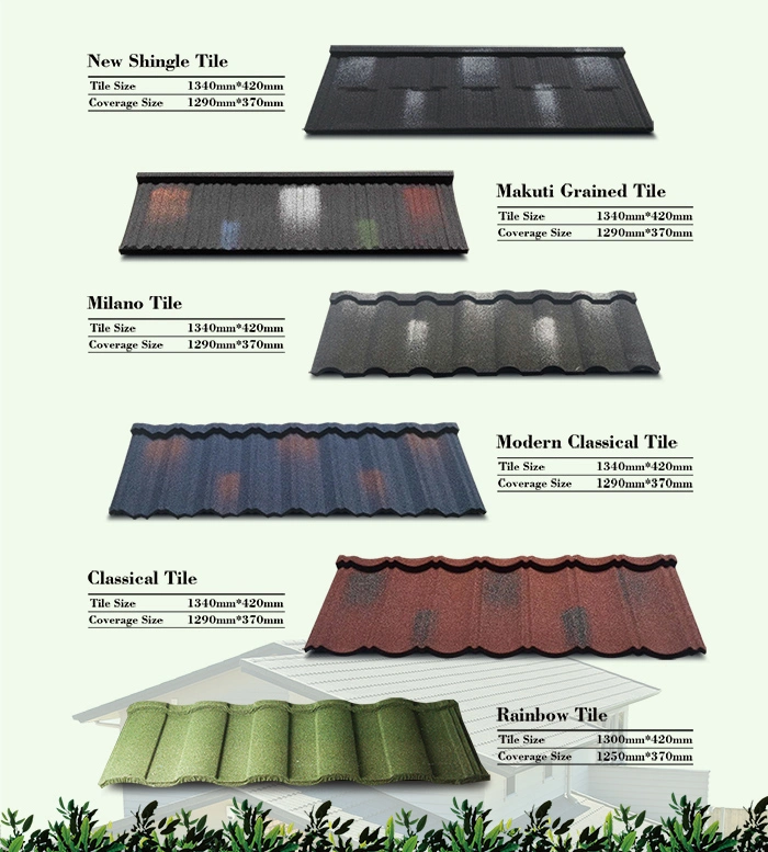 Long Life Span Building Material Metal Roofing Construction Using Roof Tile Stone Coated Steel Sheets