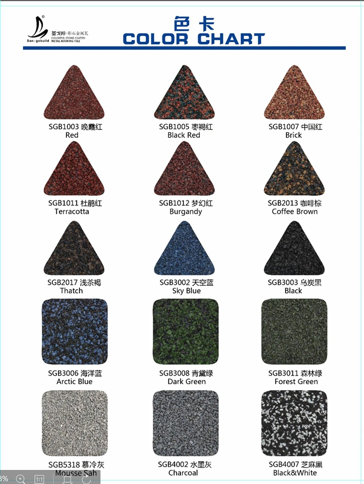 Heat Insulation Galvanized Steel Roofing Tile Sheet Types of Iron Sheet Price in Kenya