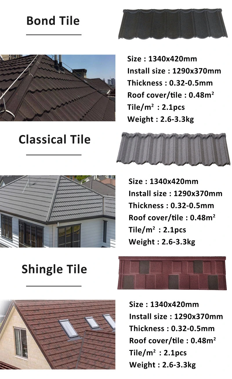 Galvanized Roof Sheet Roman Tile Stone Coated Metal Roof Tile