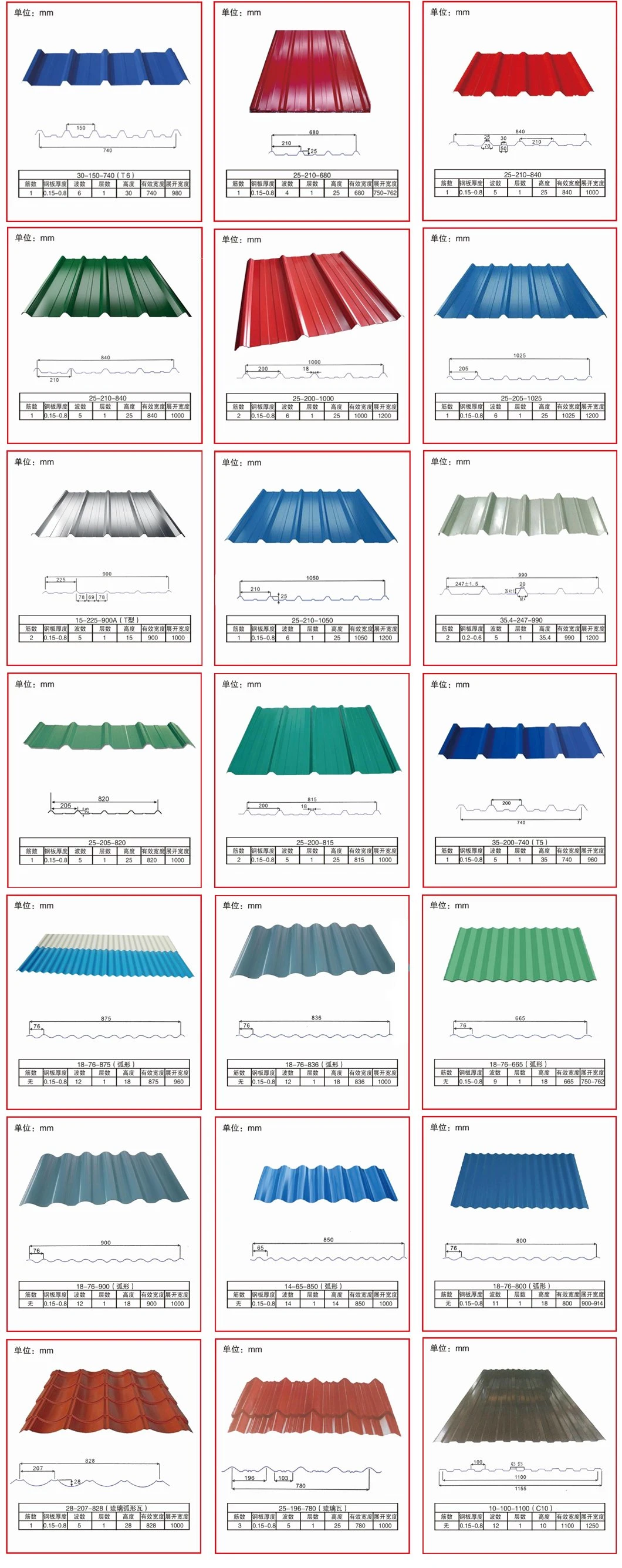 Metal Roofing Sheet Galvanized Metal Corrugated Steel Roofing Sheet