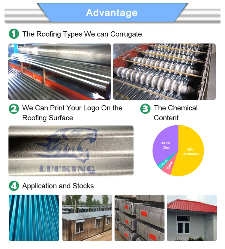 Corrugated Galvalume Steel Roofing Sheets Metal Roofing Sheets in Ghana