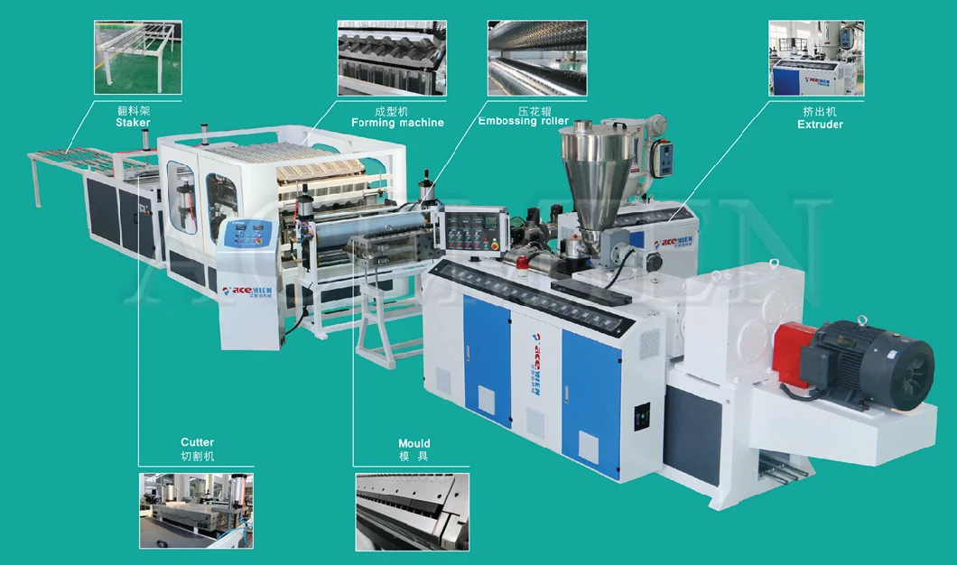 High Performance Corrugated Anti-Aging PVC Plastic Glazed Color Roof Tile PVC Roofing Sheet Making Machine