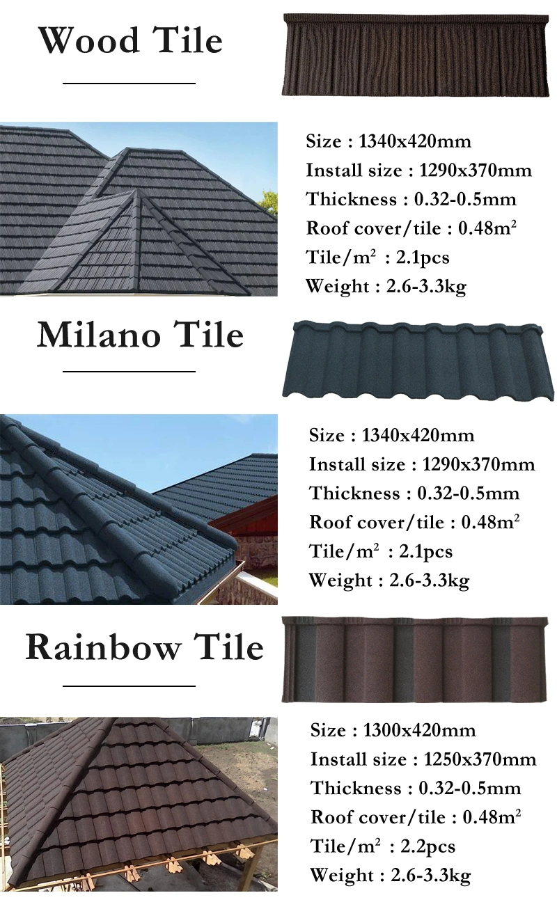 Roof Tile Roofing Sheet Stone Coated Metal Roof Tile