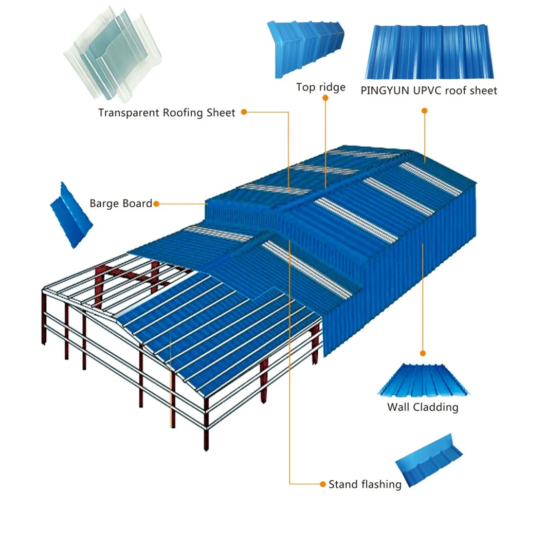 Heat Insulated Corrosion Resistance Plastic PVC Roof Tile UPVC Roofing Sheet