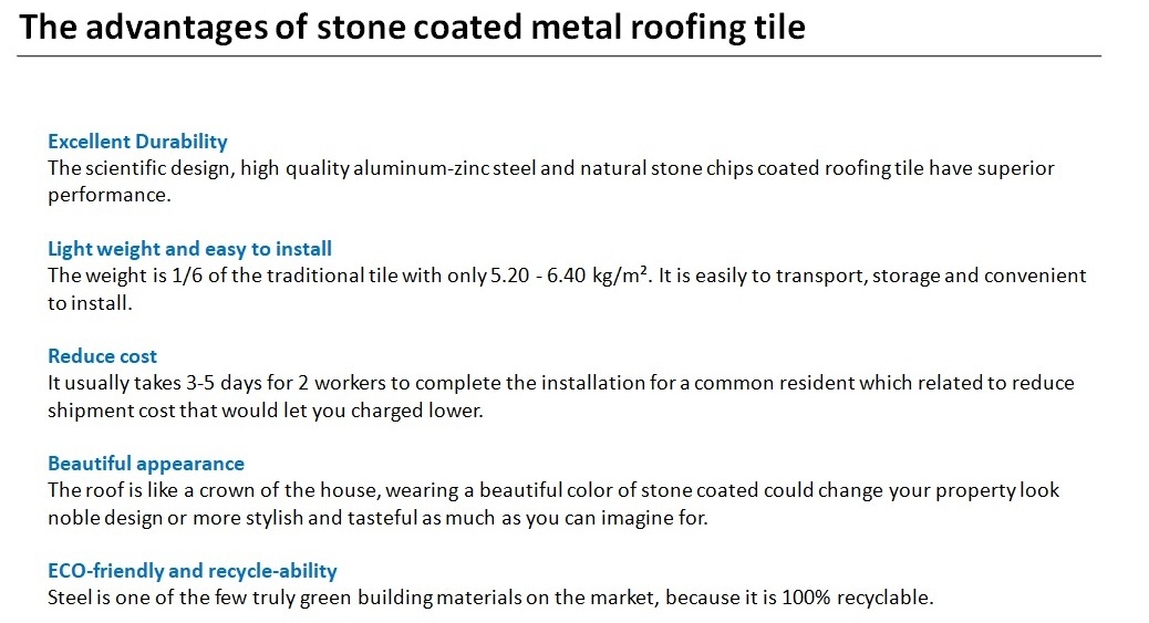 Stone Coated Metal Roof Tiles for Sale Never Fade Building Material Galvalume Roofing Sheet Stone Coated Metal Shingle Roof Tiles Steel Roofing Sheet