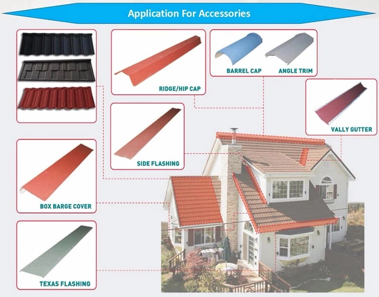 Chinese Temple Roofing Sheets Zambia Stone Coated Metal Roof Tile for Sale Price in Sri Lanka