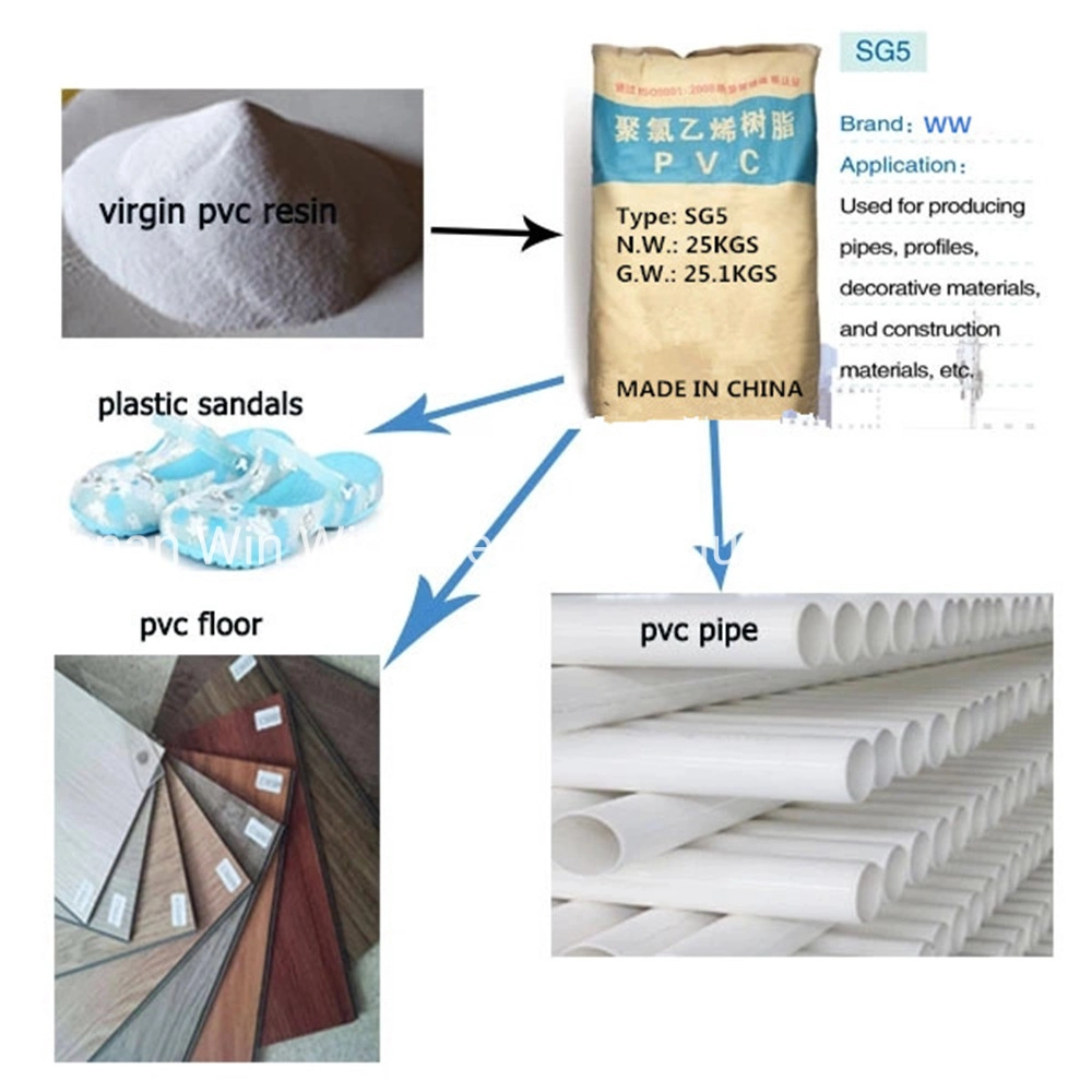 Homopolymer Resin PVC Resin Compound for UPVC Resin Sheet