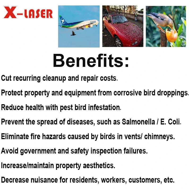 Bird Deterrents Laser Repellent Light for Gardens Bird Pest Scarer Cat Repellent with Remote Control