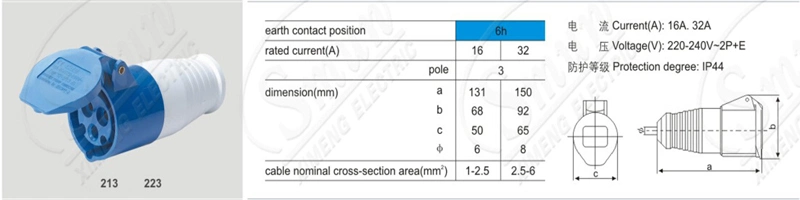 16A 3 Pin 220V Industrial Plug and Socket 2p+E IP44, Male Plug, Female Plug