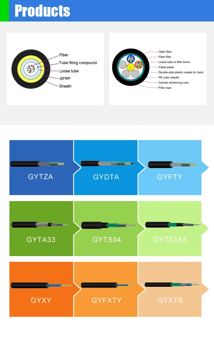 22 Years Manufacturing GYTS04 Armor Anti-Rodent Stranded Loose Tube Fiber Optic Cable