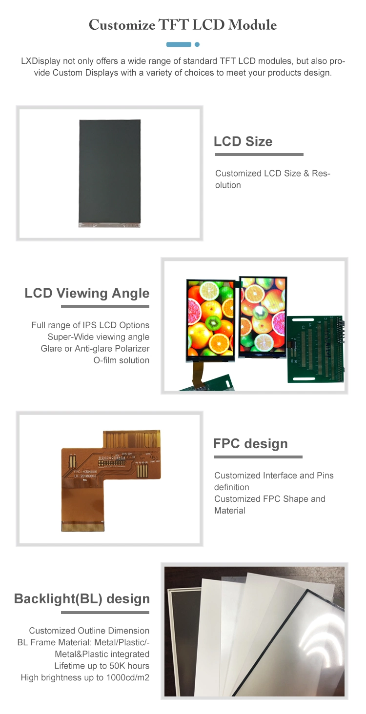 3.5inch TFT LCD Panel for Portable Electronic Devices