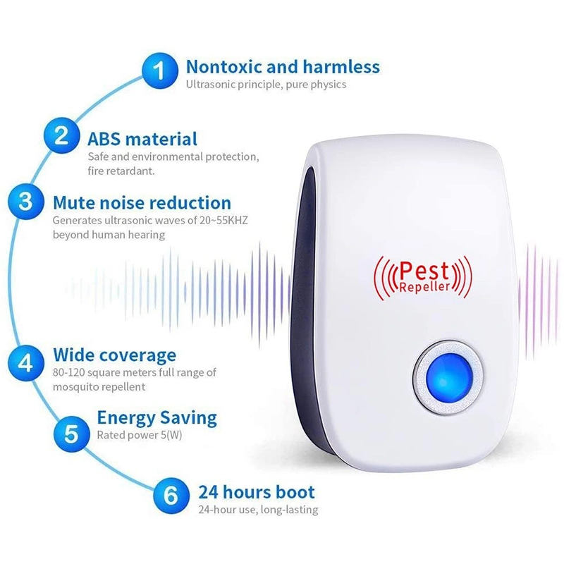 2020 Upgraded Electronic Pest Repellent Plug in Indoor Human and Pet Safe Ultrasonic Pest Repeller