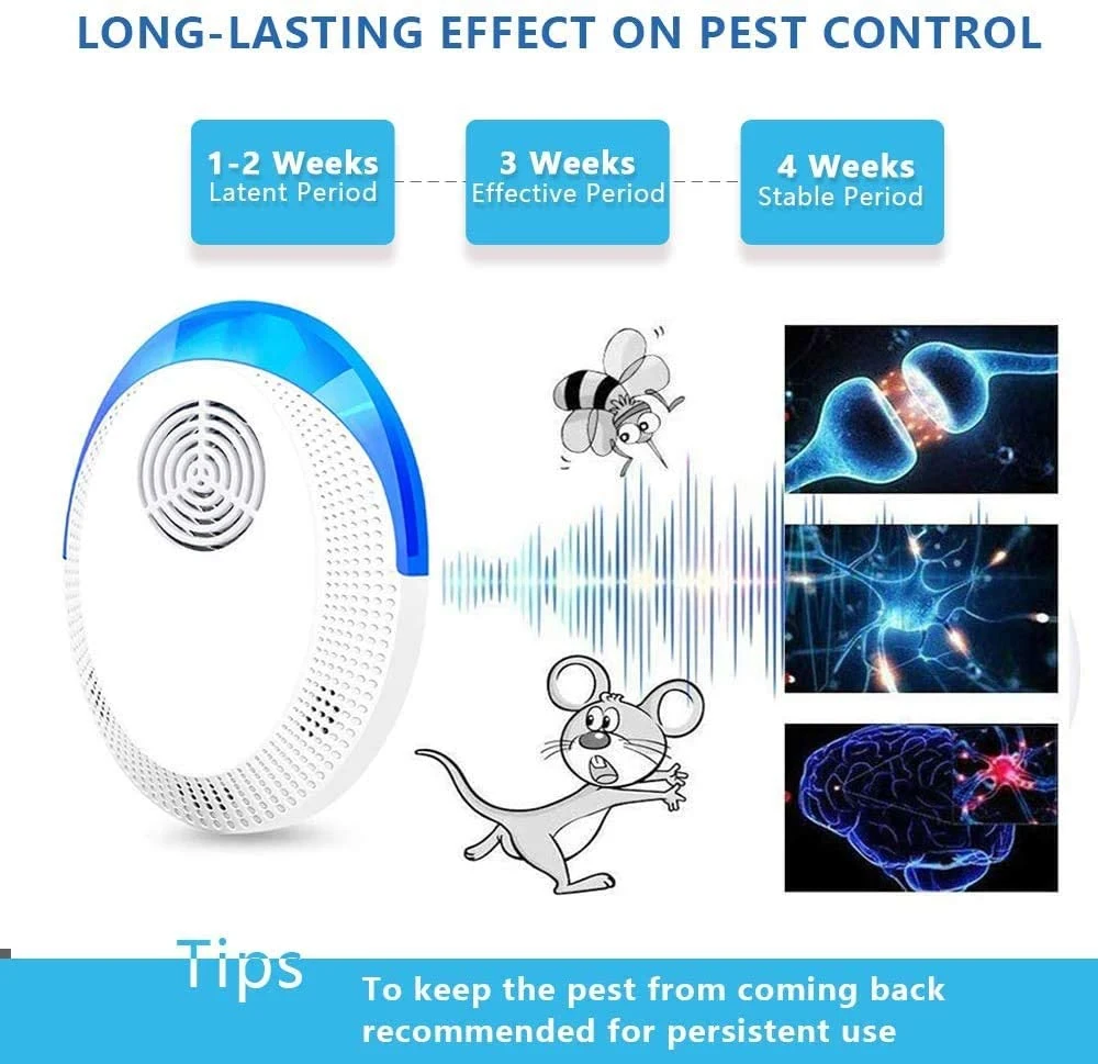 Ultrasonic Pest Repeller Electronic Indoor Pest Control Repellent for Mosquito Fleas Cockroaches