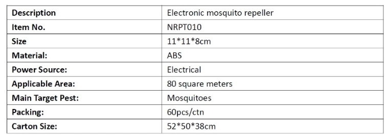 Electronic Mosquito Pest Repellent Plug in Repeller