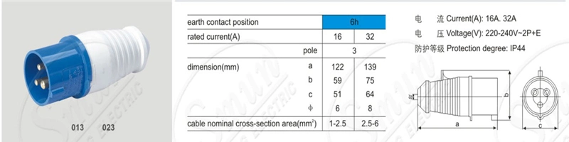 16A 3 Pin 220V Industrial Plug and Socket 2p+E IP44, Male Plug, Female Plug