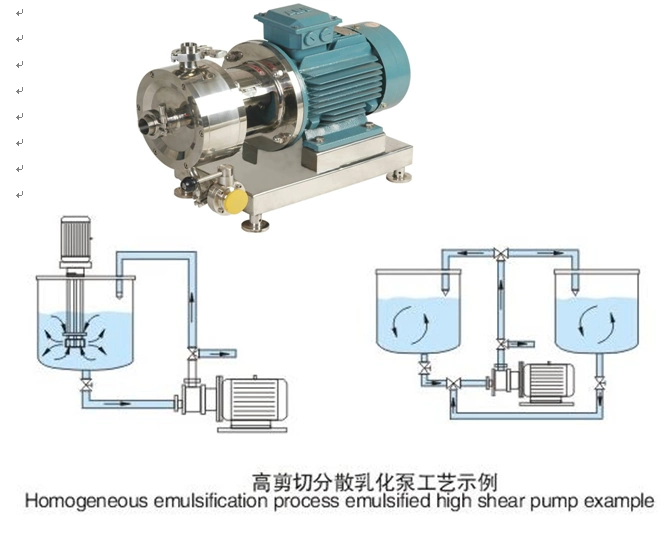 High Shear Homogenizer Pump Homogenizer Mixer Emulsion Pump Emulsifying Pump