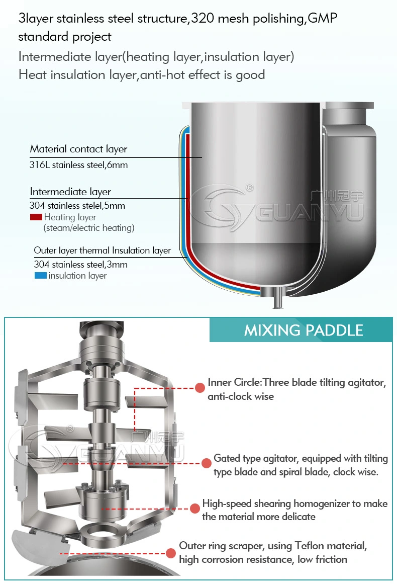 CE Proved Sanitary Vacuum Mixer Homogenizer Emulsifier Blender for Cosmetics Cream
