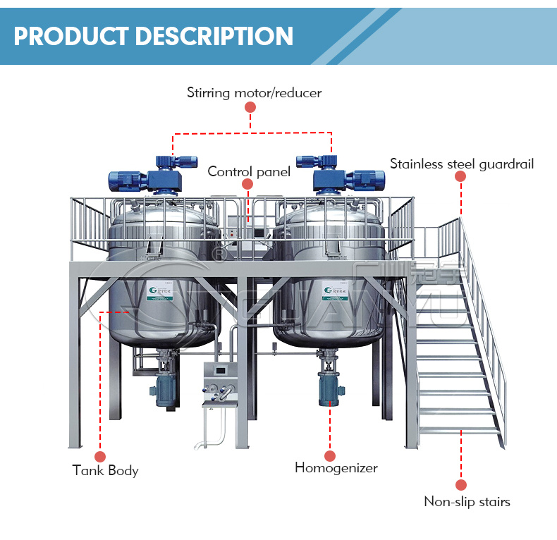 High Quality Industrial Explosion Proof Vacuum Homogenizer Mixer Machine Chemical Production Line Equipment Reactor